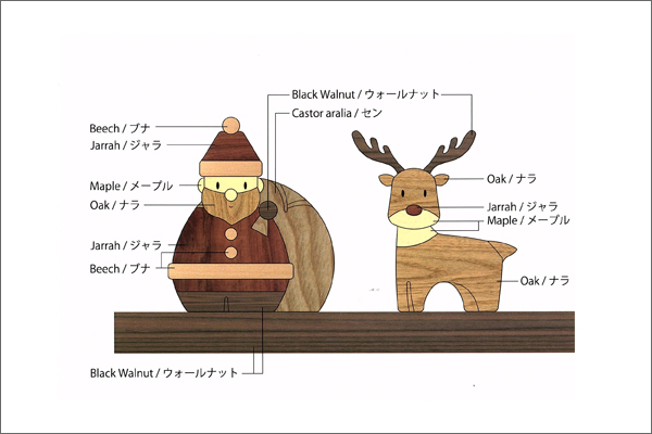 サンタとトナカイ使用樹種説明