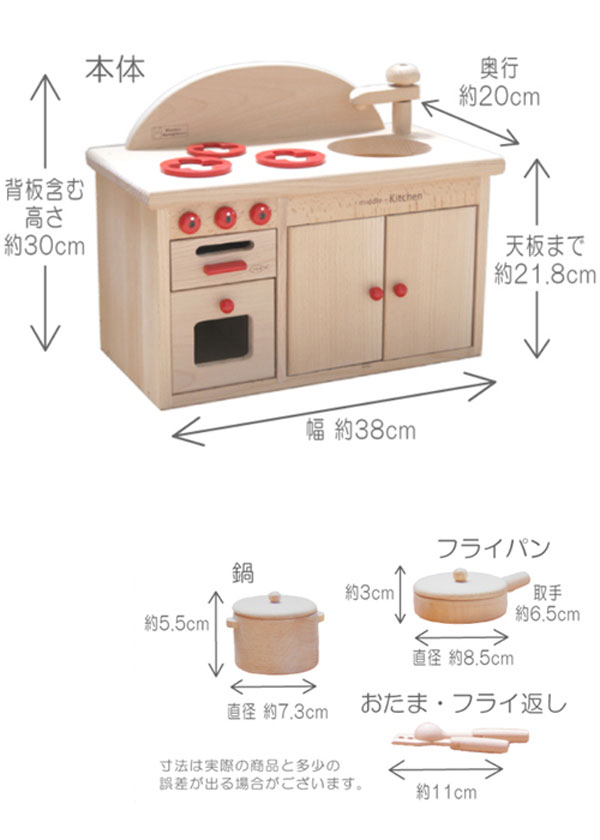 サイズ図解