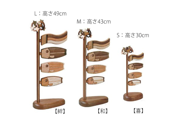 鯉のぼりの各サイズ拡大