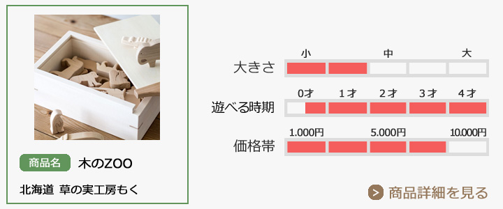 木のZOO木箱入り